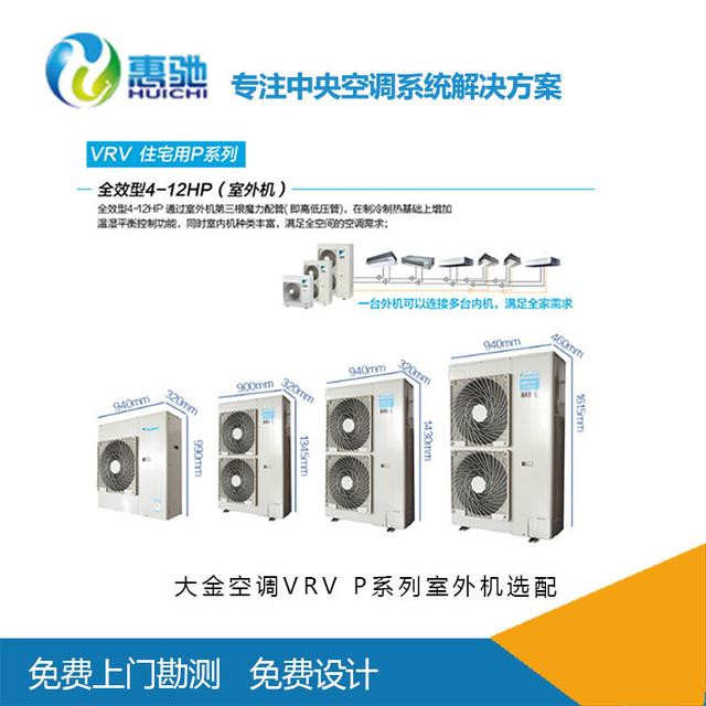 �����{һ���Ķ����X�����������{�r���F����